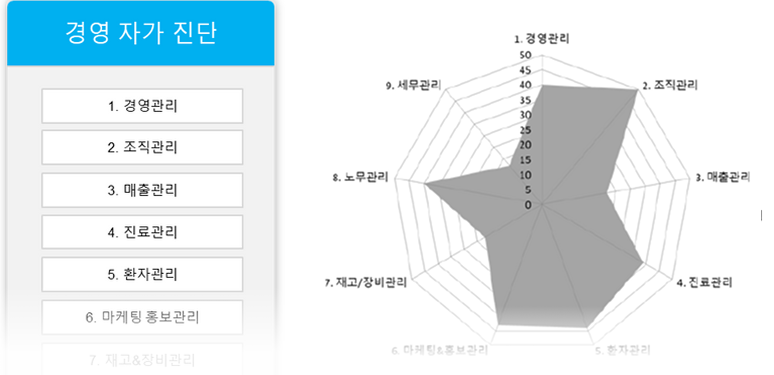 graph01